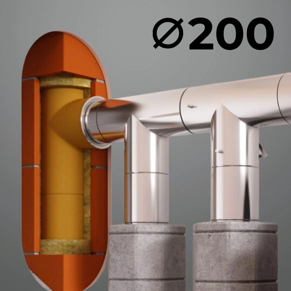 Tubulatura inox premium plus fi 200