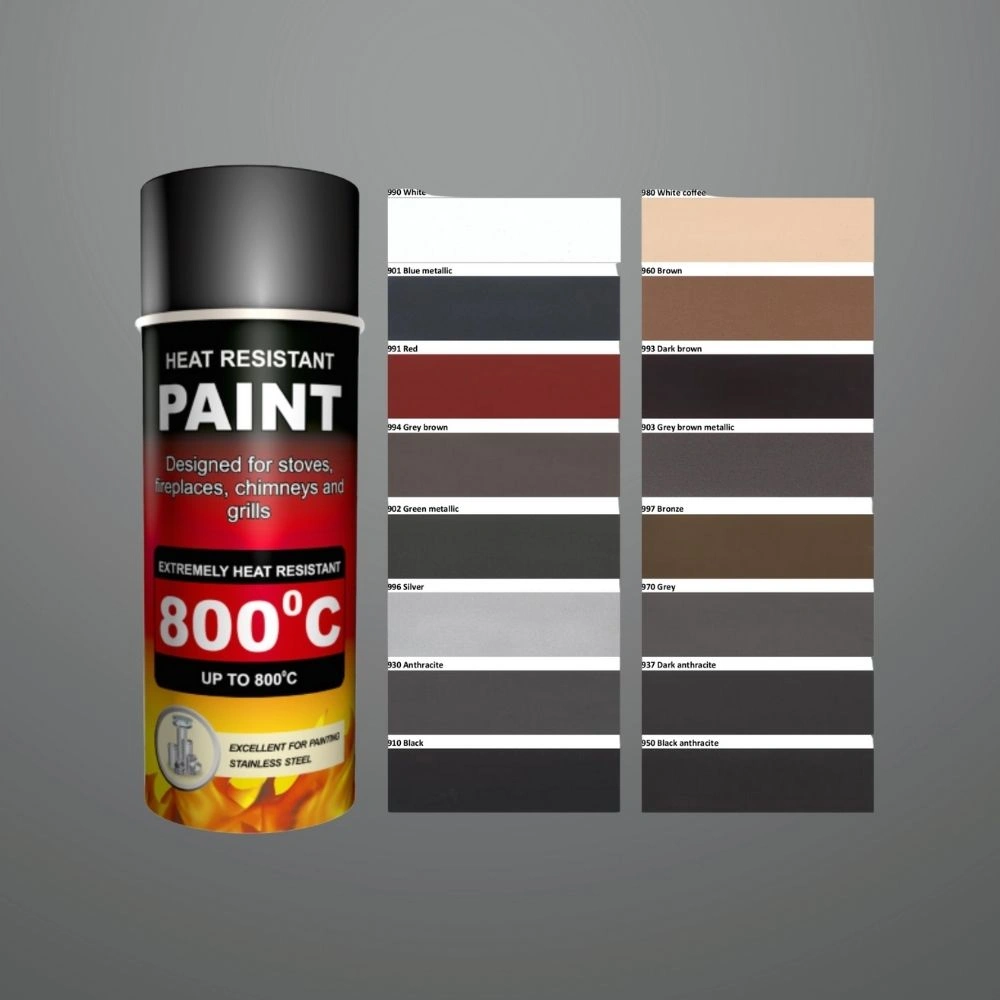 VOPSELE SI SPRAY-URI TERMOREZISTENTE